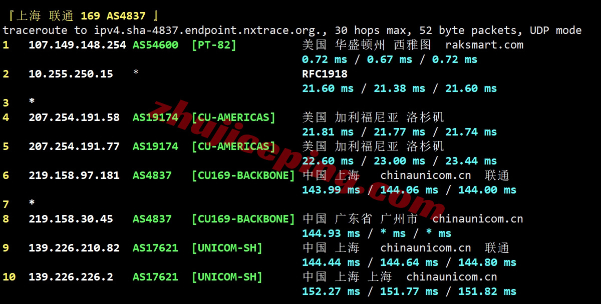 rseaocn23 详细测评raksmart西雅图大陆优化CN2/China Optimized CN2线路的服务器