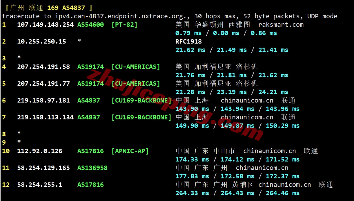 rseaocn24 详细测评raksmart西雅图大陆优化CN2/China Optimized CN2线路的服务器