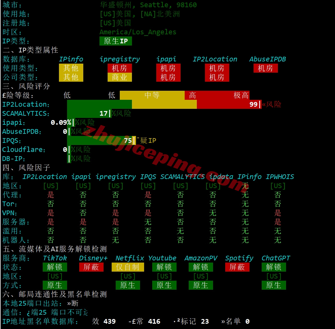 rseaocn28 详细测评raksmart西雅图大陆优化CN2/China Optimized CN2线路的服务器