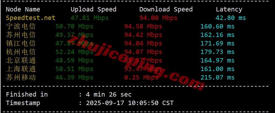 rseaocn3 详细测评raksmart西雅图大陆优化CN2/China Optimized CN2线路的服务器