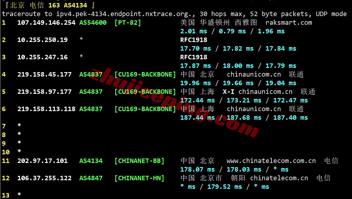 rseavip19 详细测评raksmart美国西雅图机房大陆优化VIP线路服务器