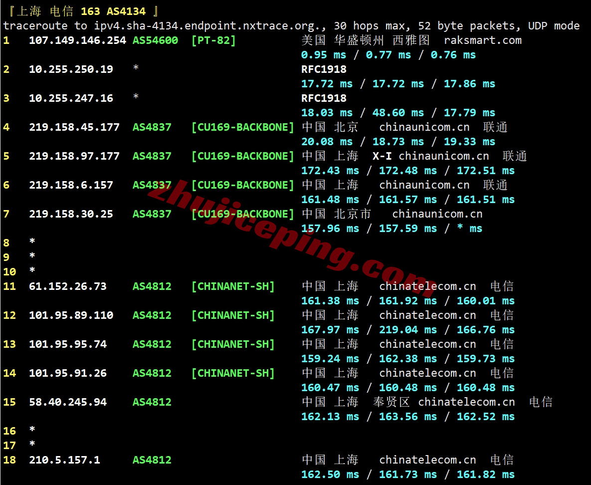 rseavip20 详细测评raksmart美国西雅图机房大陆优化VIP线路服务器