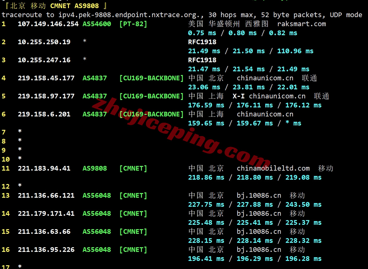rseavip25 详细测评raksmart美国西雅图机房大陆优化VIP线路服务器