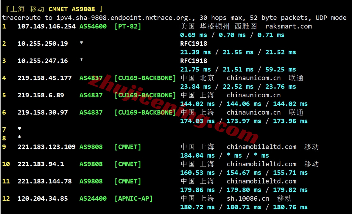 rseavip26 详细测评raksmart美国西雅图机房大陆优化VIP线路服务器