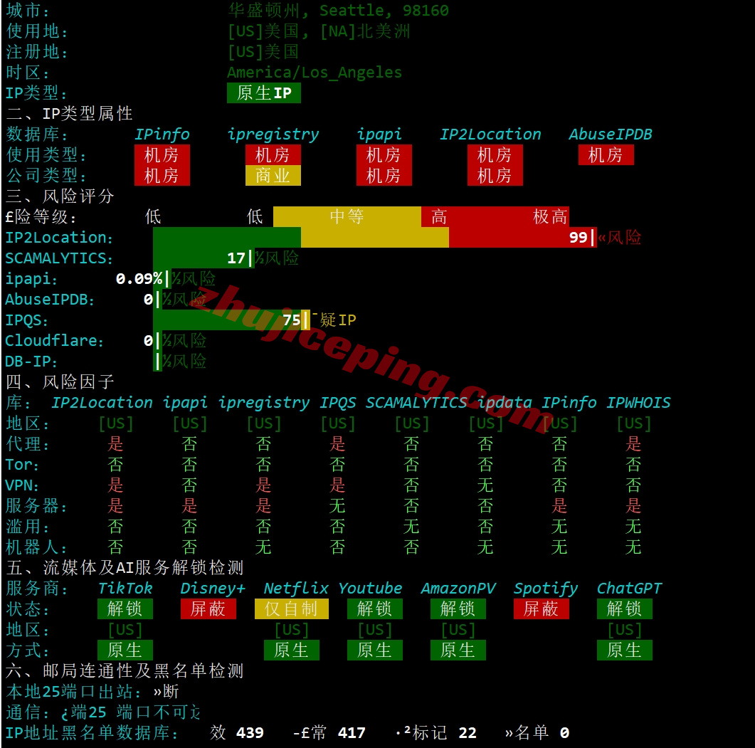 rseavip28 详细测评raksmart美国西雅图机房大陆优化VIP线路服务器