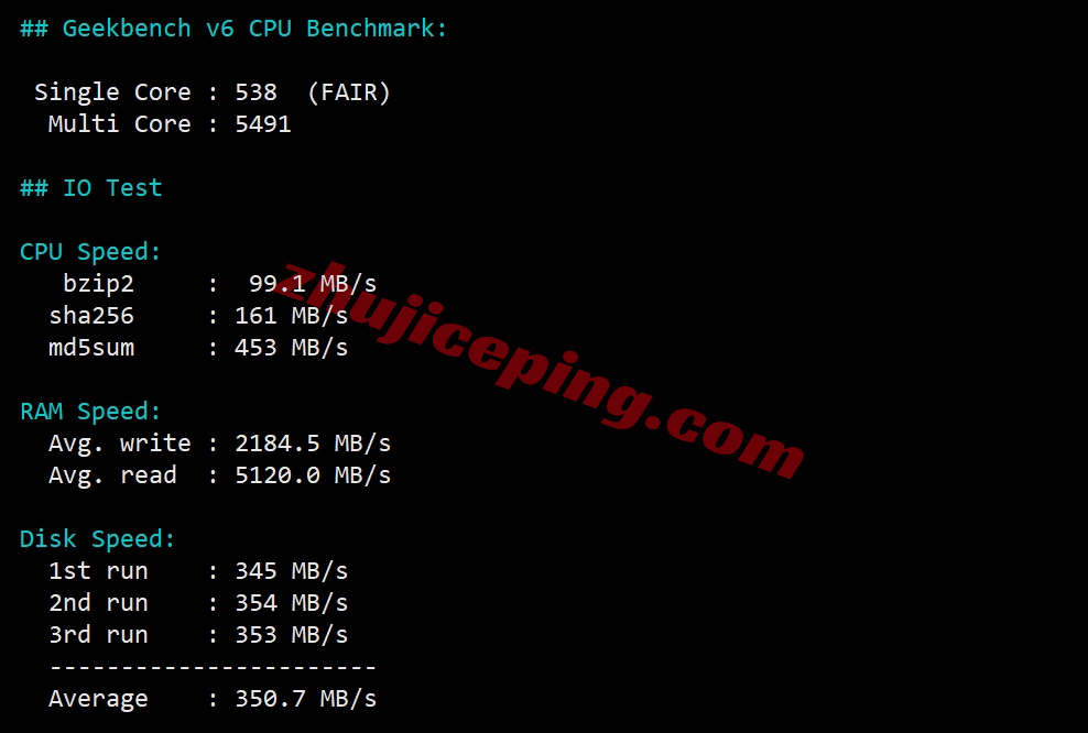 rseavip31 详细测评raksmart美国西雅图机房大陆优化VIP线路服务器