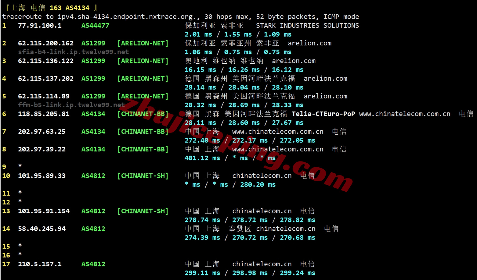 thbjly19 详细测评the.hosting保加利亚索菲亚数据中心的VPS