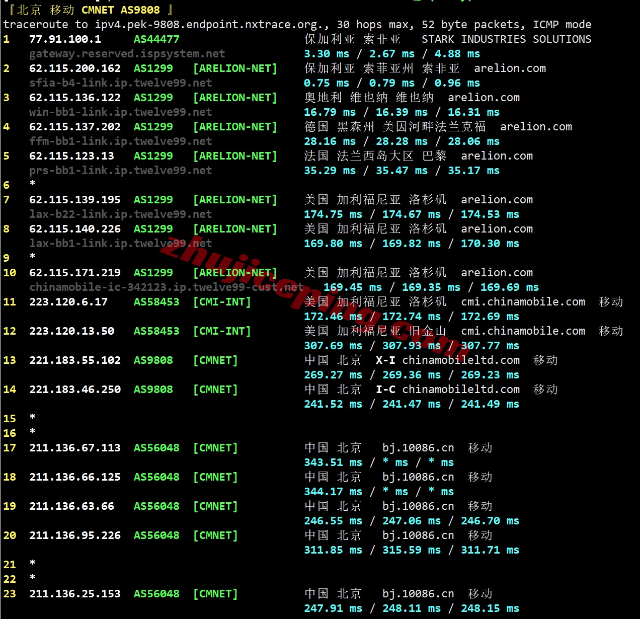 thbjly24 详细测评the.hosting保加利亚索菲亚数据中心的VPS