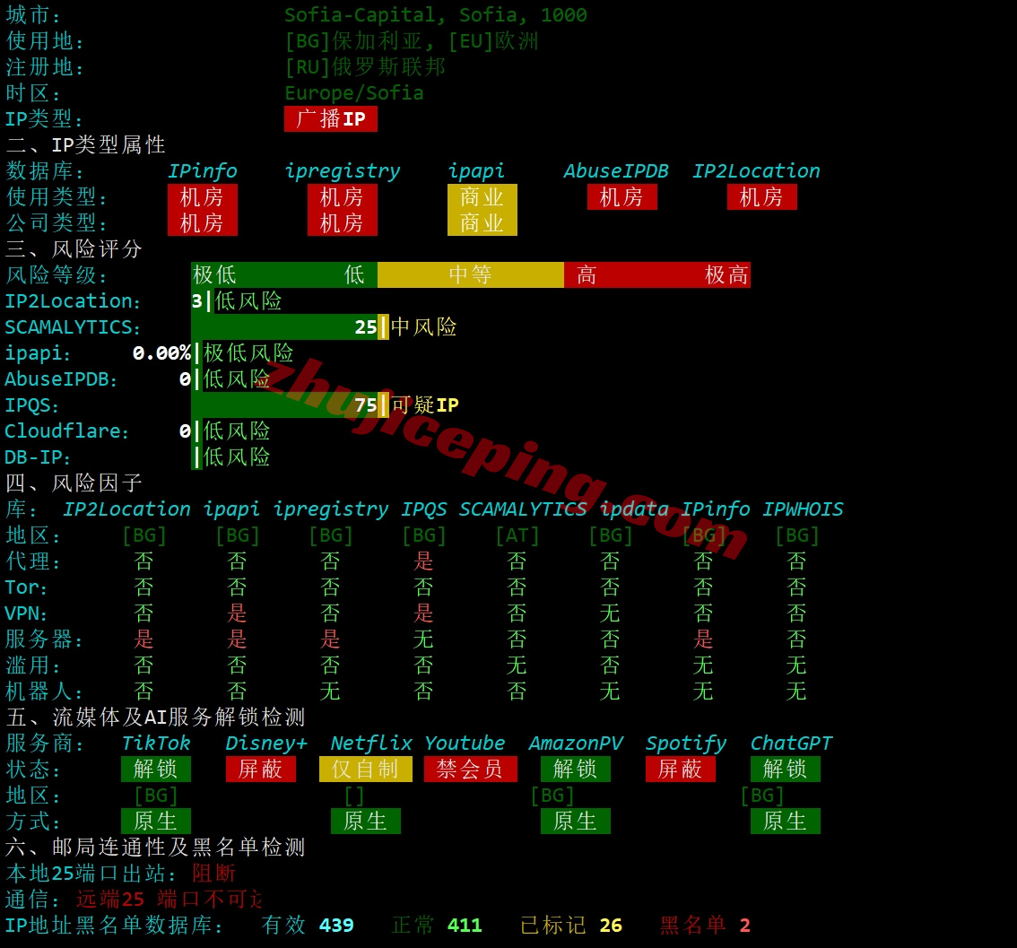 thbjly27 详细测评the.hosting保加利亚索菲亚数据中心的VPS