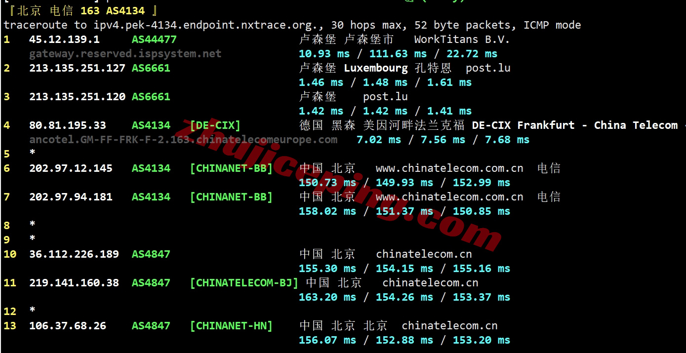 thilu18 详细测评the.hosting的卢森堡数据中心的VPS