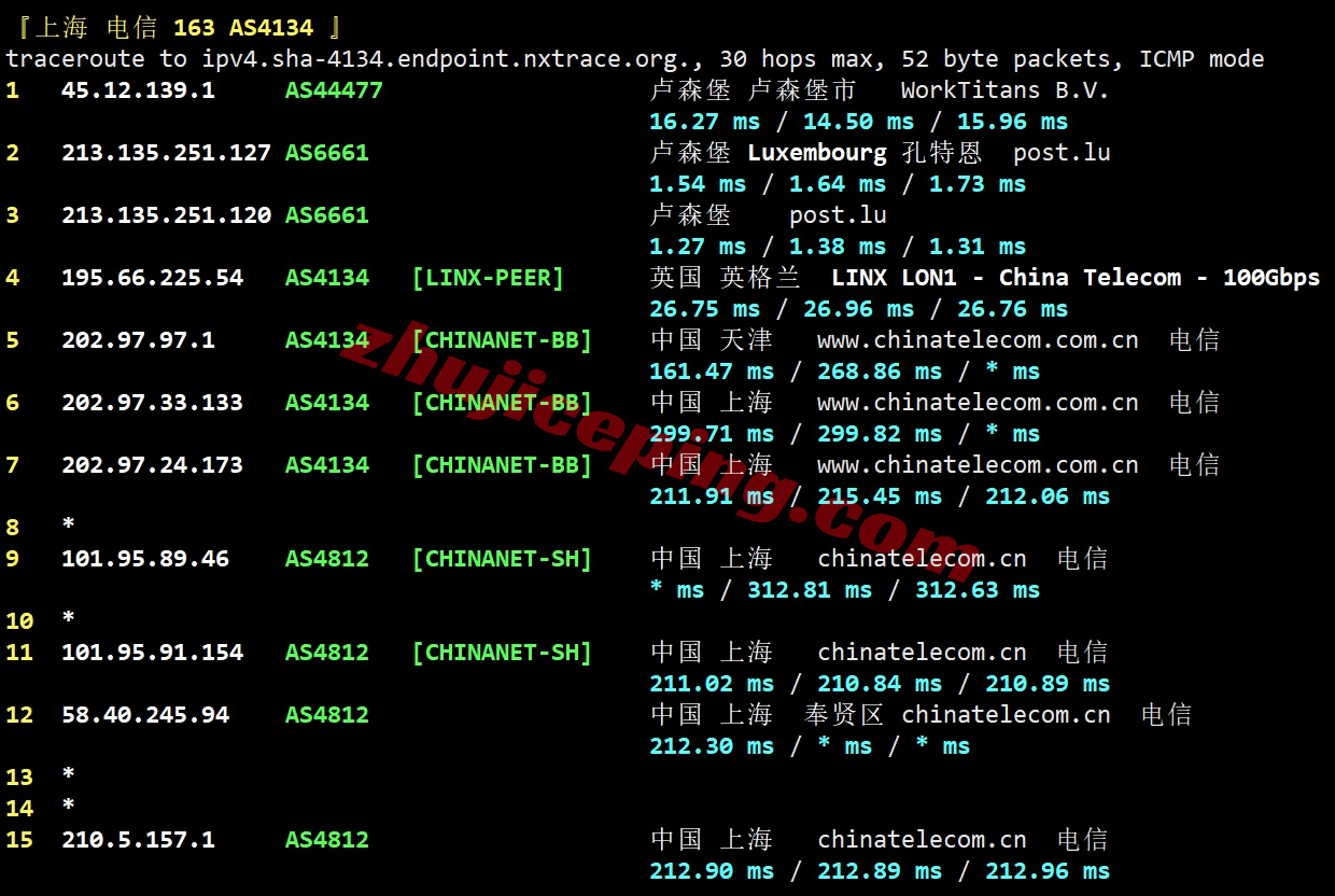 thilu19 详细测评the.hosting的卢森堡数据中心的VPS