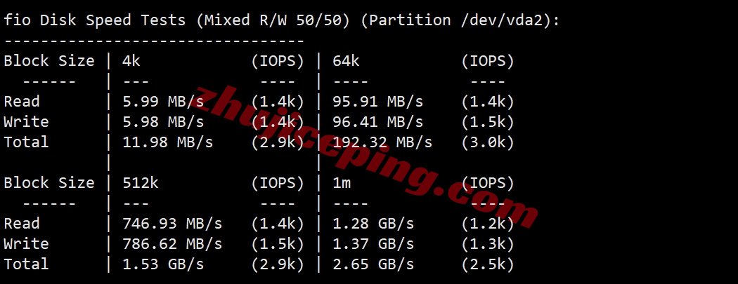 thilu2 详细测评the.hosting的卢森堡数据中心的VPS
