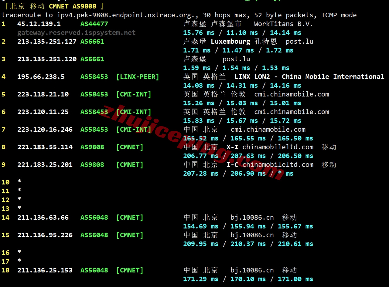 thilu24 详细测评the.hosting的卢森堡数据中心的VPS