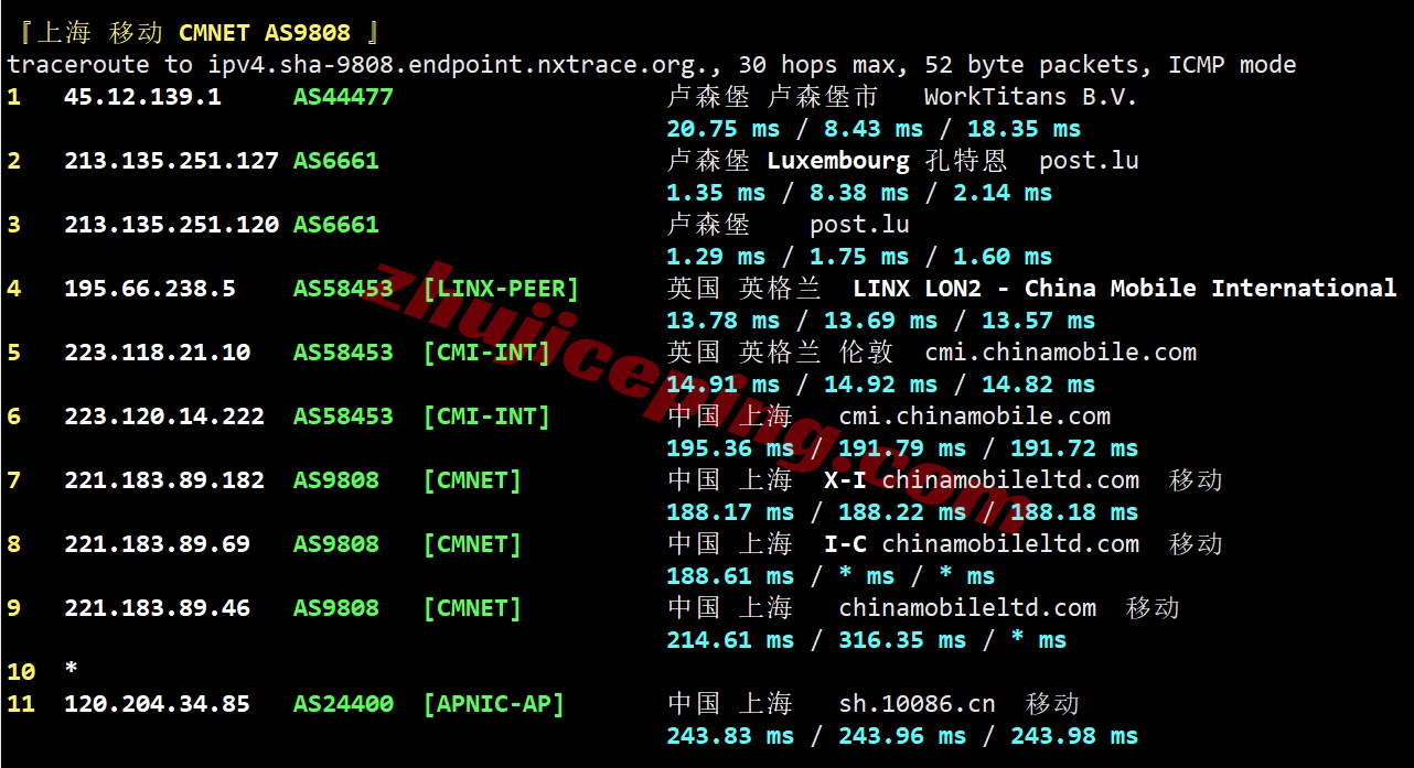 thilu25 详细测评the.hosting的卢森堡数据中心的VPS