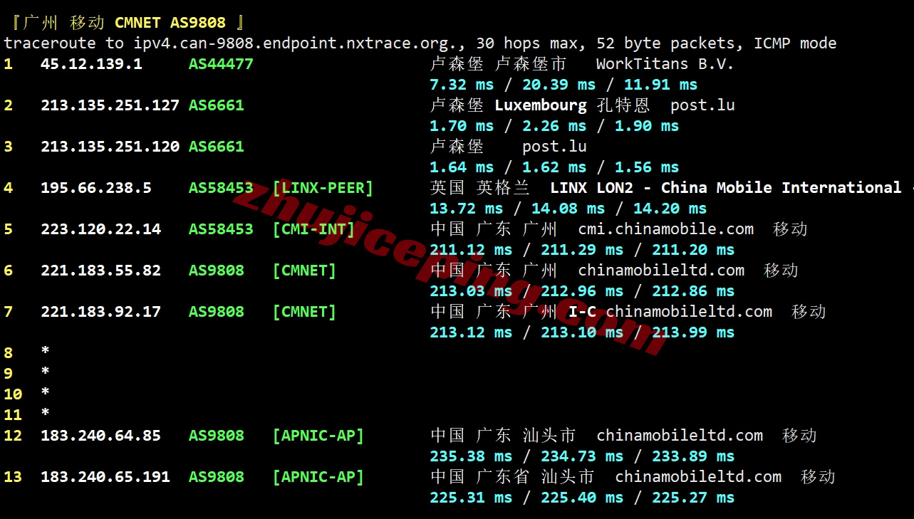 thilu26 详细测评the.hosting的卢森堡数据中心的VPS