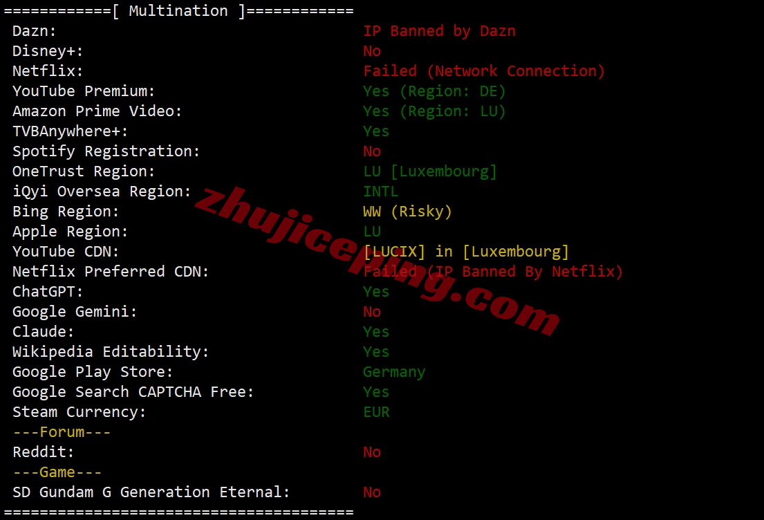 thilu28 详细测评the.hosting的卢森堡数据中心的VPS