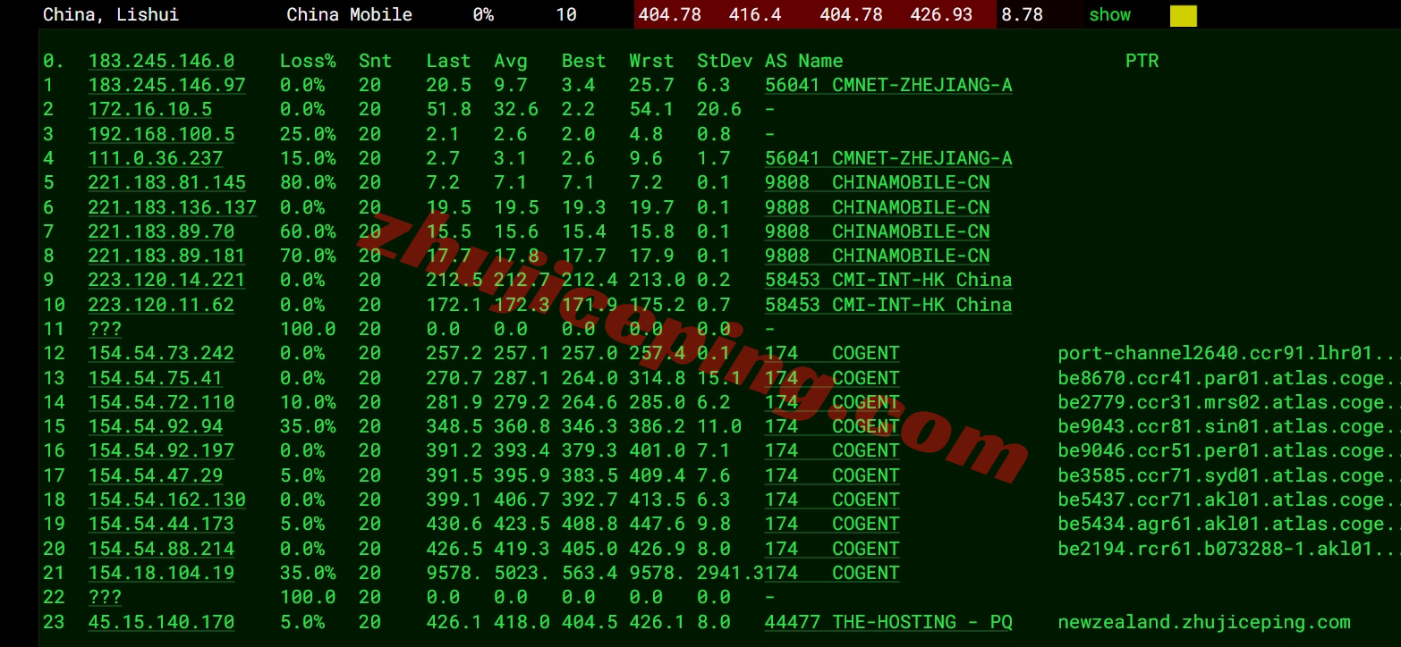 thinz17 详细测评the.hosting新西兰奥克兰数据中心的VPS