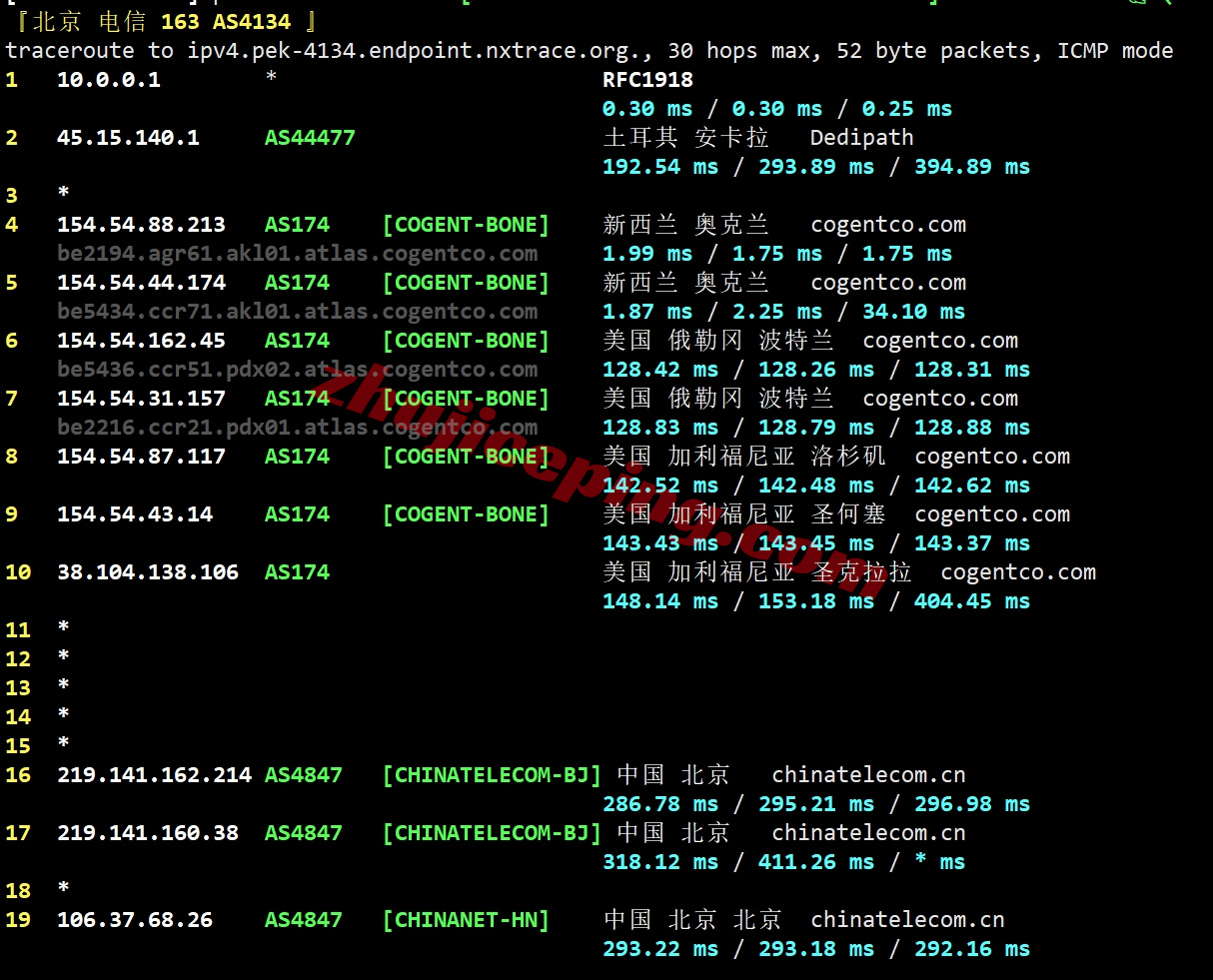 thinz19 详细测评the.hosting新西兰奥克兰数据中心的VPS