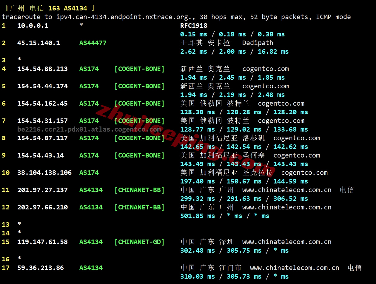 thinz21 详细测评the.hosting新西兰奥克兰数据中心的VPS