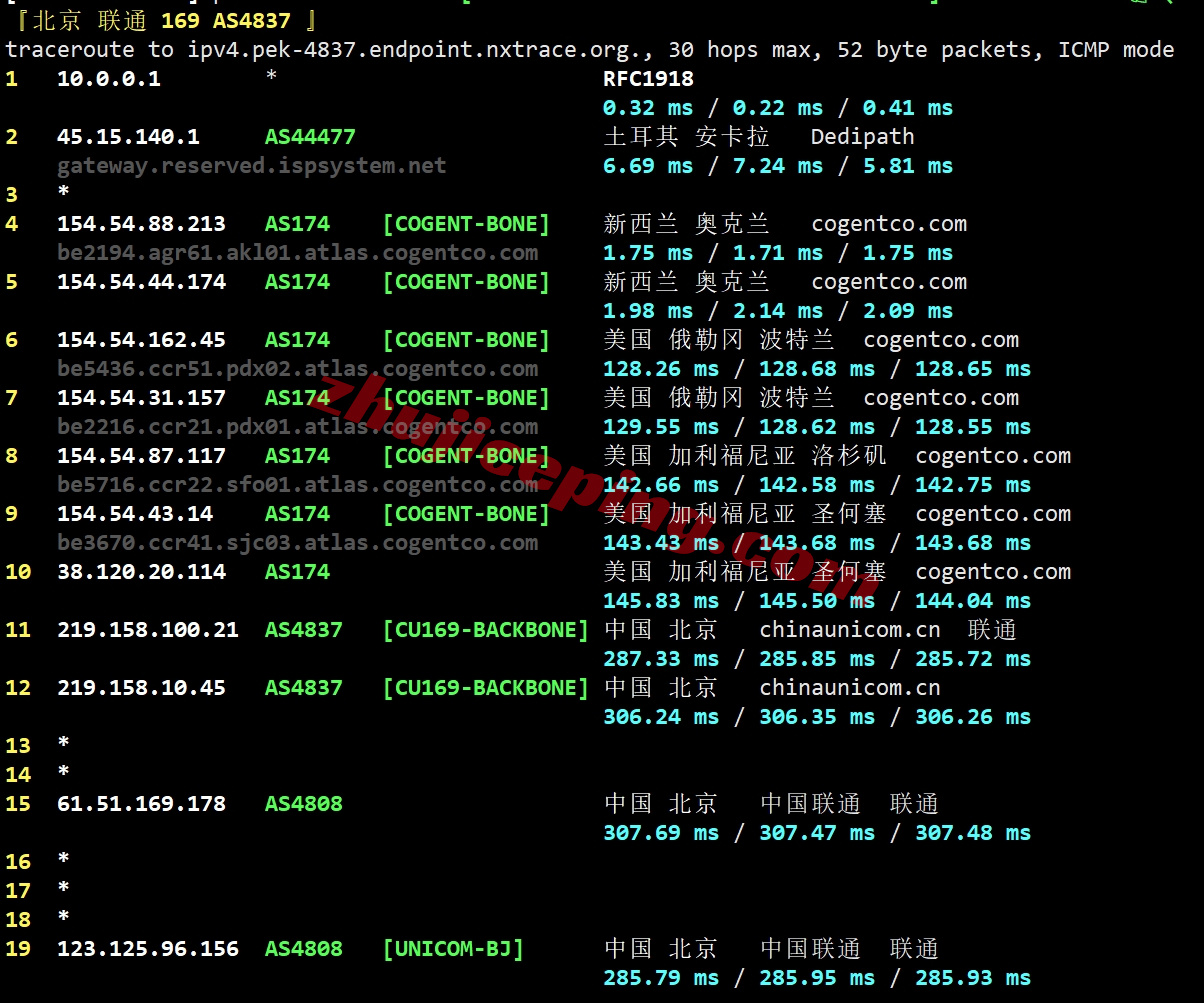 thinz22 详细测评the.hosting新西兰奥克兰数据中心的VPS