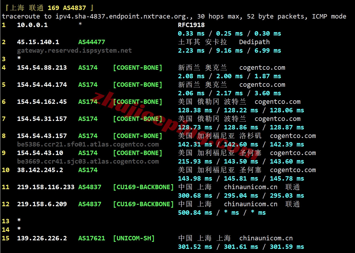 thinz23 详细测评the.hosting新西兰奥克兰数据中心的VPS