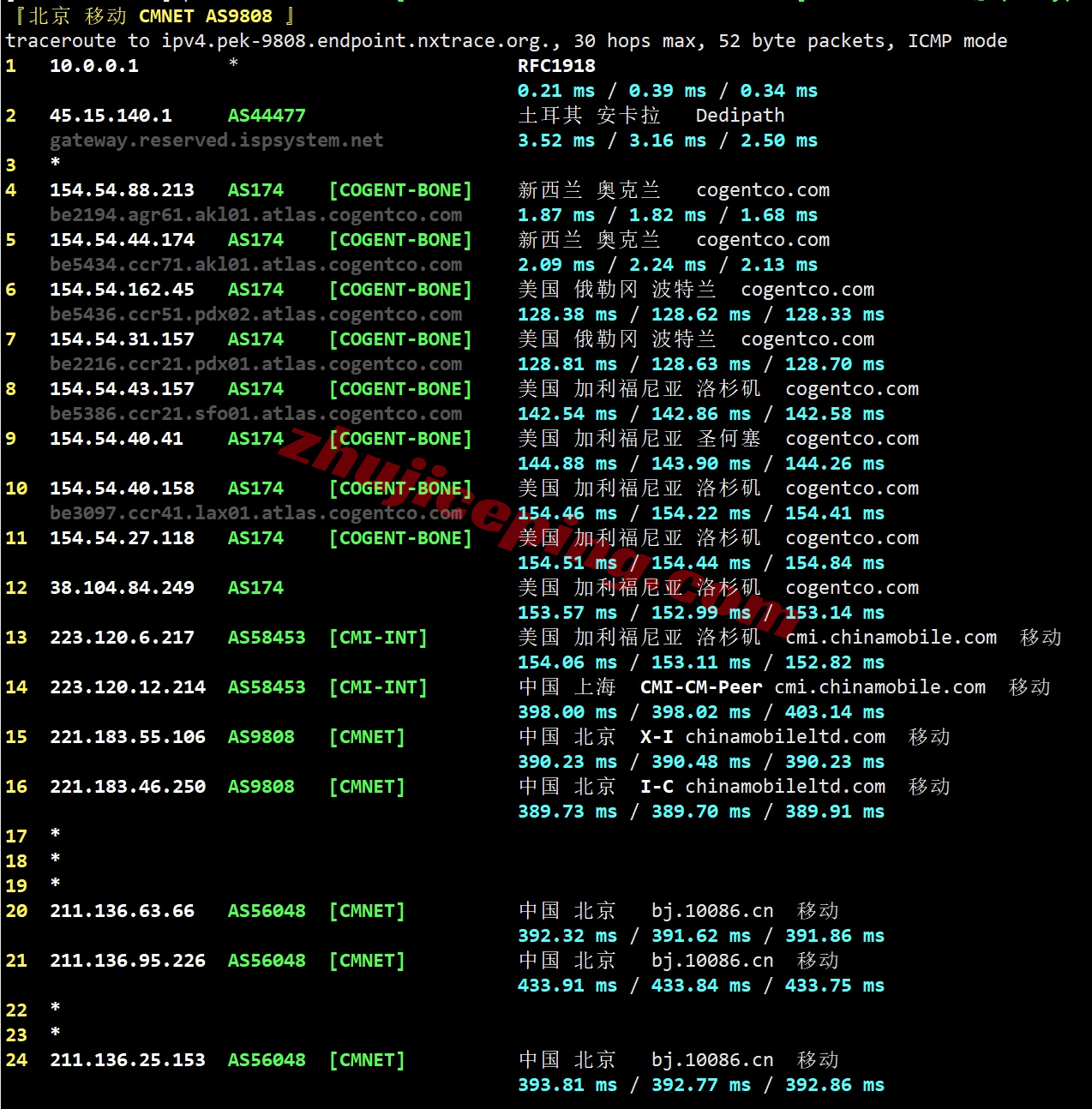 thinz25 详细测评the.hosting新西兰奥克兰数据中心的VPS