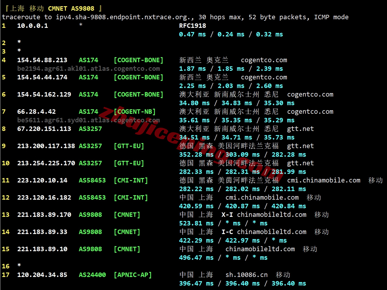 thinz26 详细测评the.hosting新西兰奥克兰数据中心的VPS