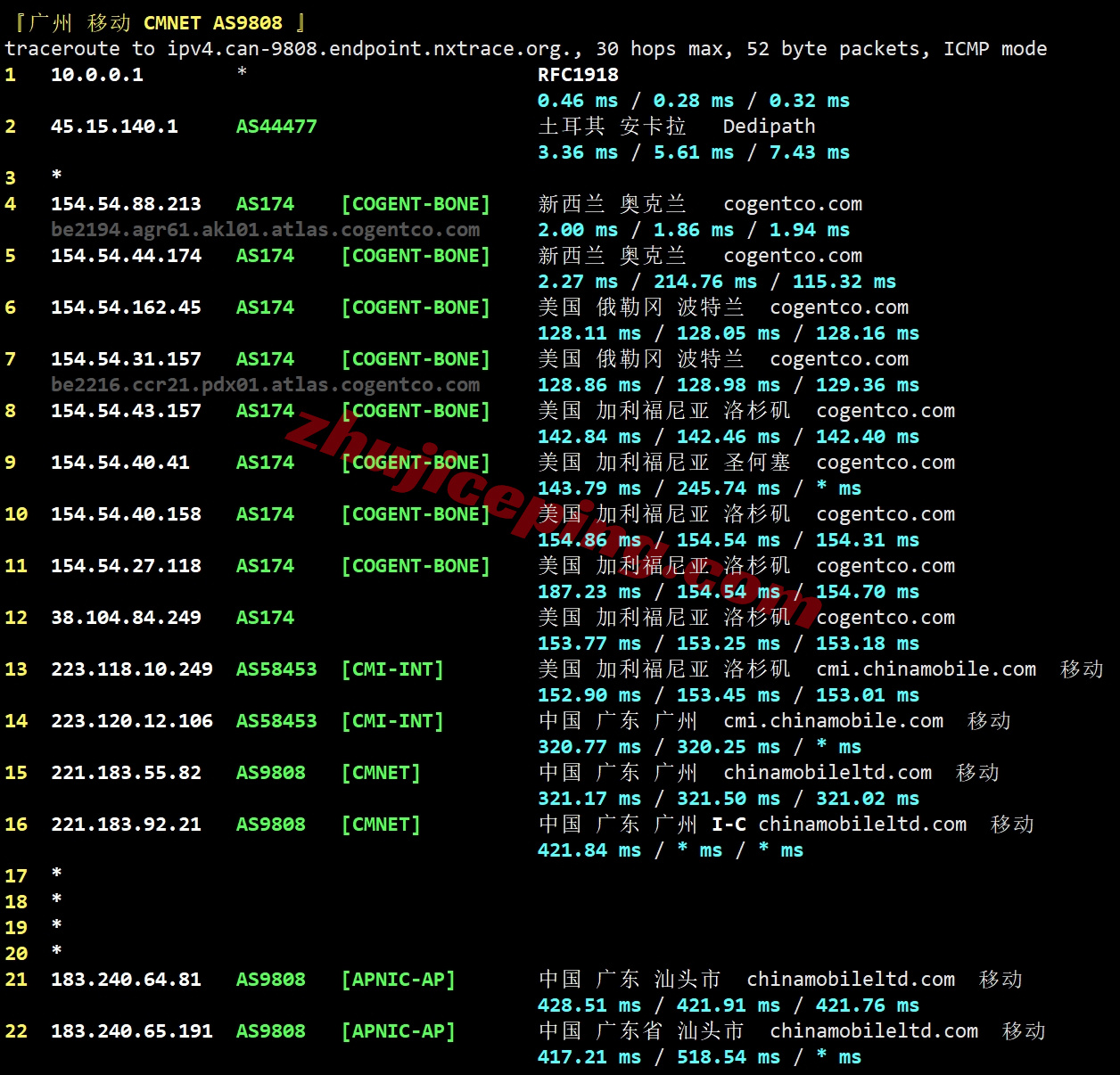 thinz27 详细测评the.hosting新西兰奥克兰数据中心的VPS