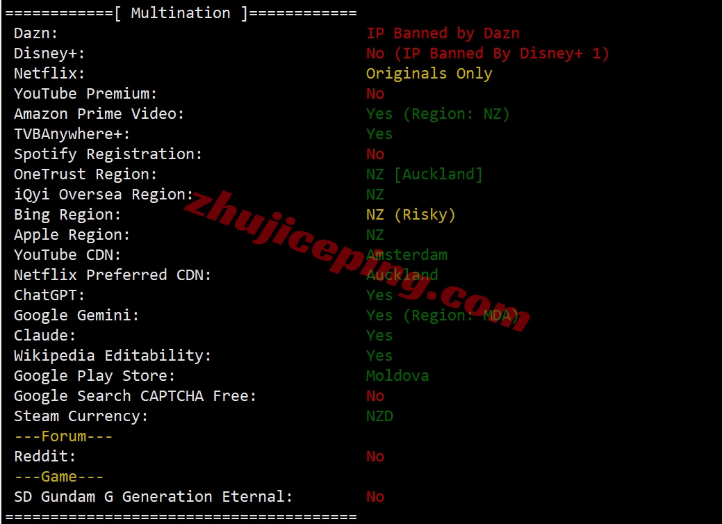 thinz29 详细测评the.hosting新西兰奥克兰数据中心的VPS