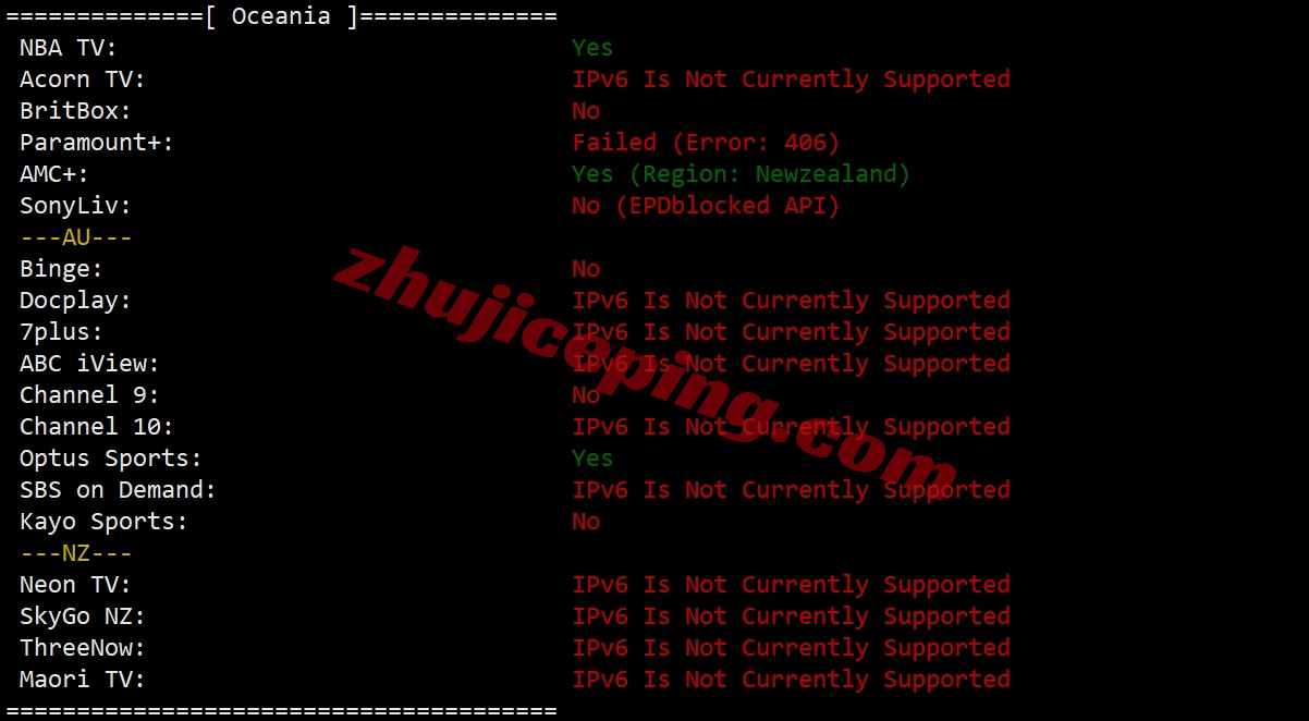thinz32 详细测评the.hosting新西兰奥克兰数据中心的VPS