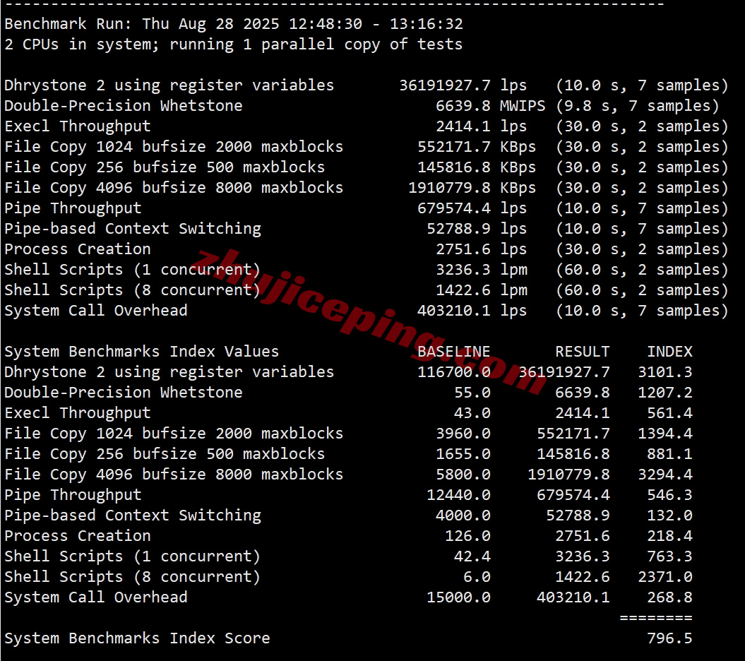 thinz35 详细测评the.hosting新西兰奥克兰数据中心的VPS