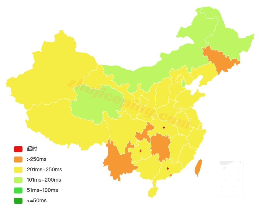thitr14 详细测评the.hosting土耳其10Gbps带宽不限流量VPS