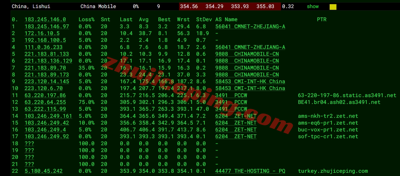 thitr17 详细测评the.hosting土耳其10Gbps带宽不限流量VPS
