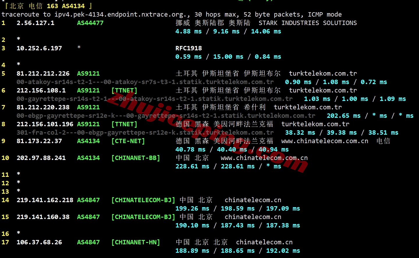 thitr18 详细测评the.hosting土耳其10Gbps带宽不限流量VPS