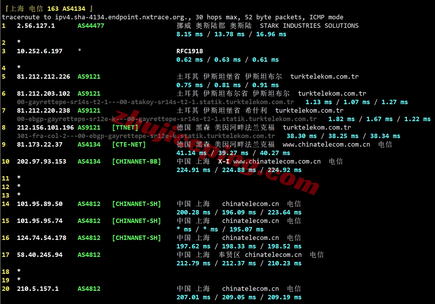 thitr19 详细测评the.hosting土耳其10Gbps带宽不限流量VPS
