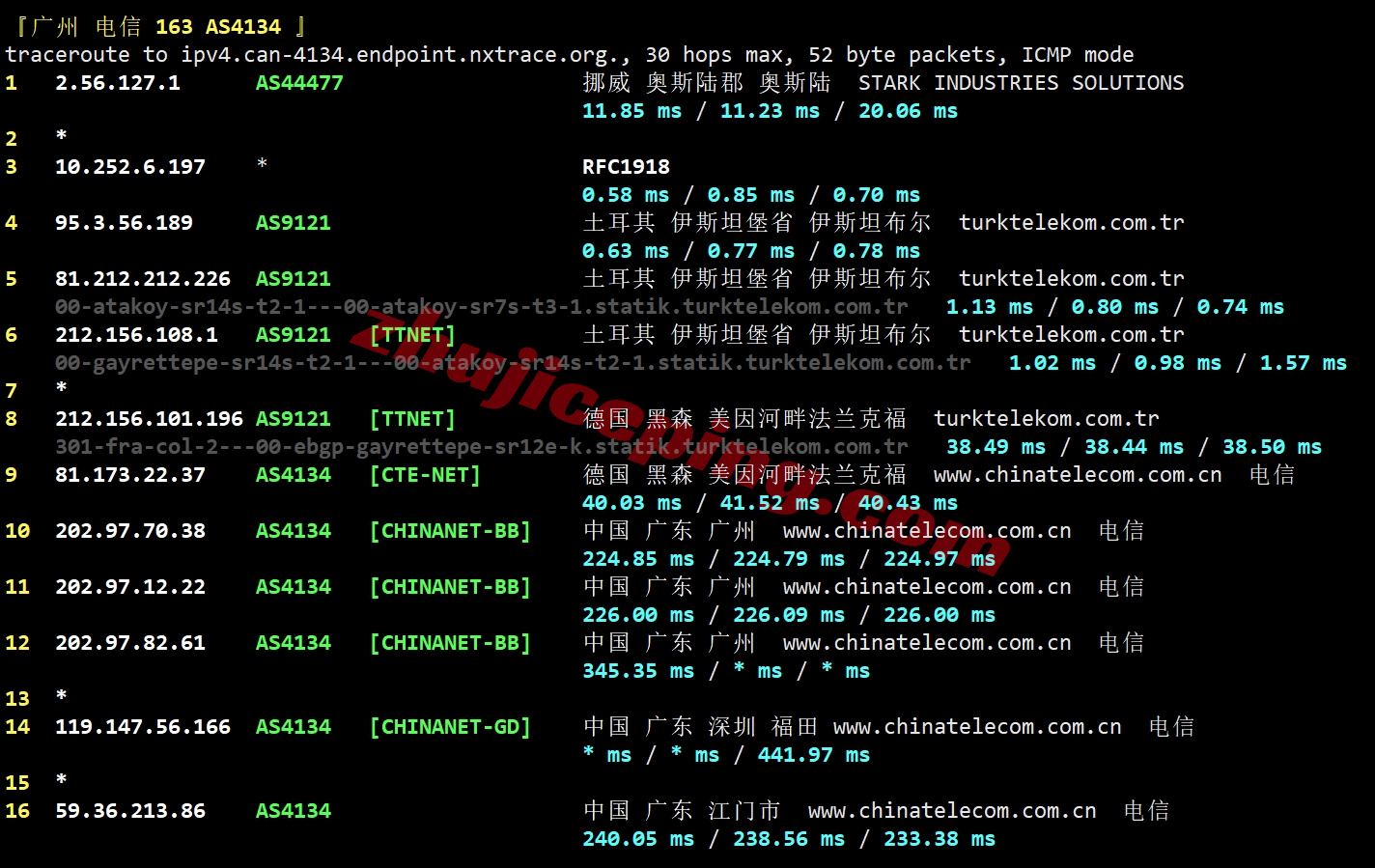 thitr20 详细测评the.hosting土耳其10Gbps带宽不限流量VPS