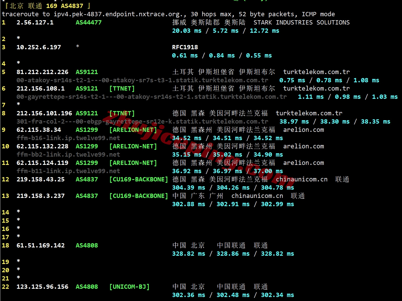 thitr21 详细测评the.hosting土耳其10Gbps带宽不限流量VPS