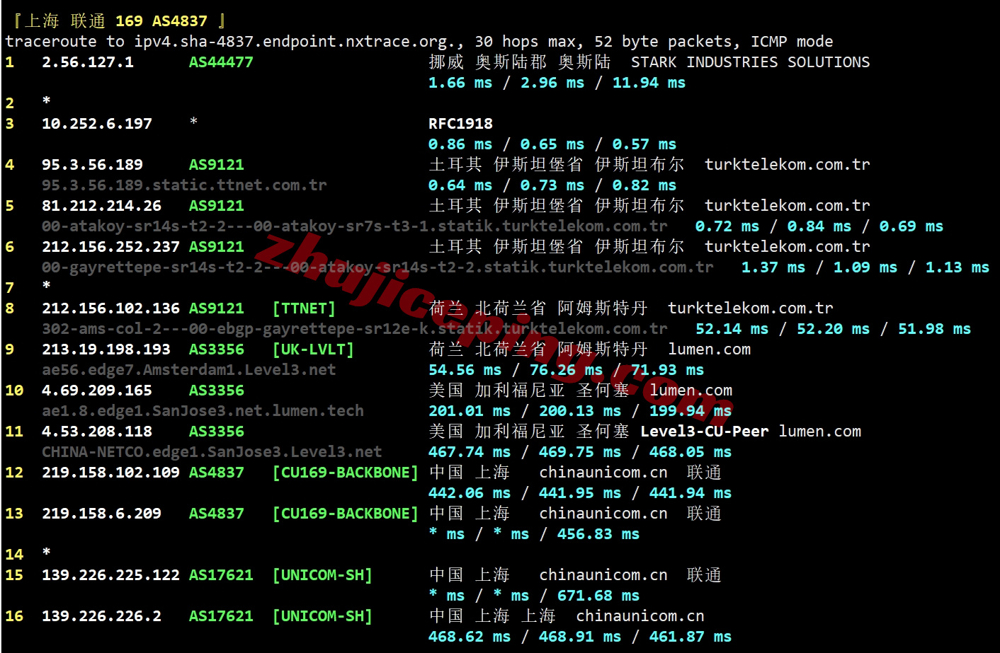 thitr22 详细测评the.hosting土耳其10Gbps带宽不限流量VPS