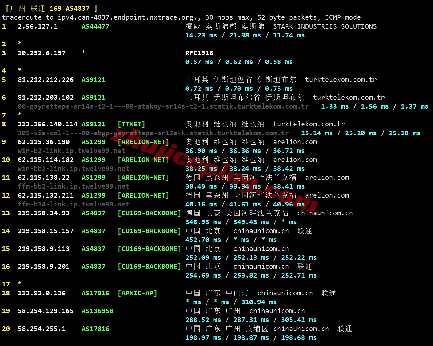 thitr23 详细测评the.hosting土耳其10Gbps带宽不限流量VPS