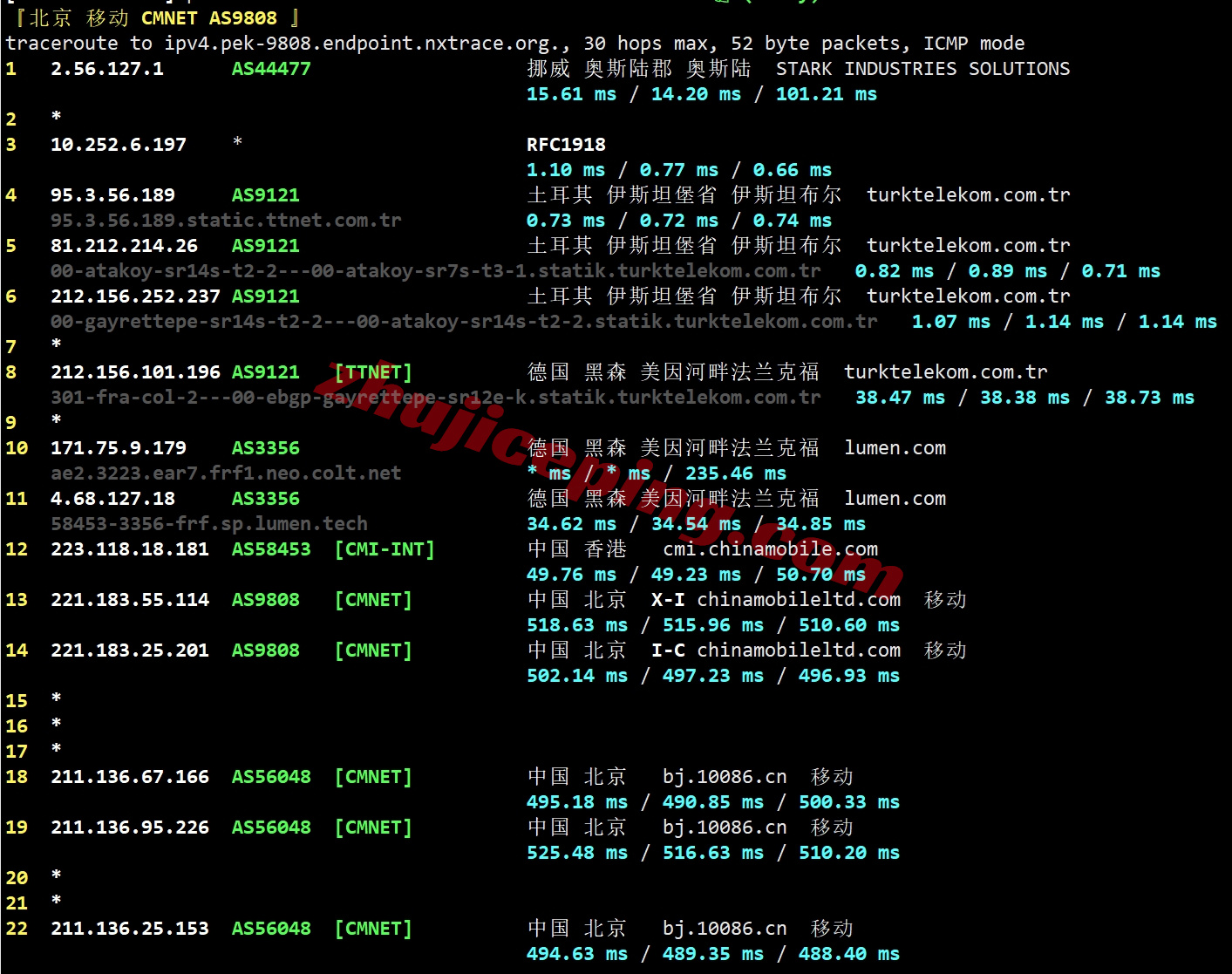 thitr24 详细测评the.hosting土耳其10Gbps带宽不限流量VPS