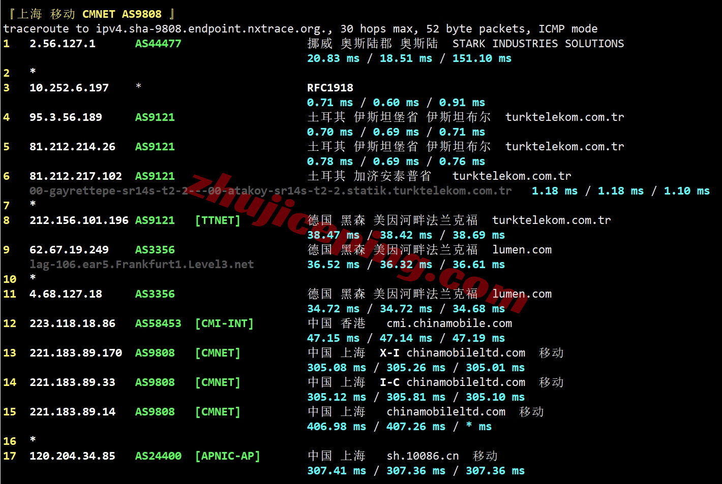 thitr25 详细测评the.hosting土耳其10Gbps带宽不限流量VPS