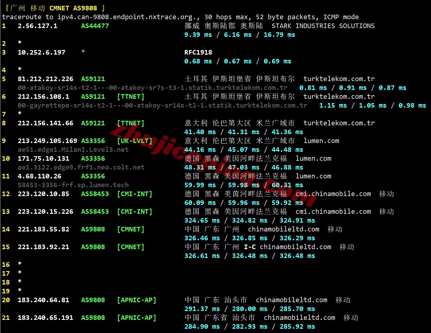 thitr26 详细测评the.hosting土耳其10Gbps带宽不限流量VPS