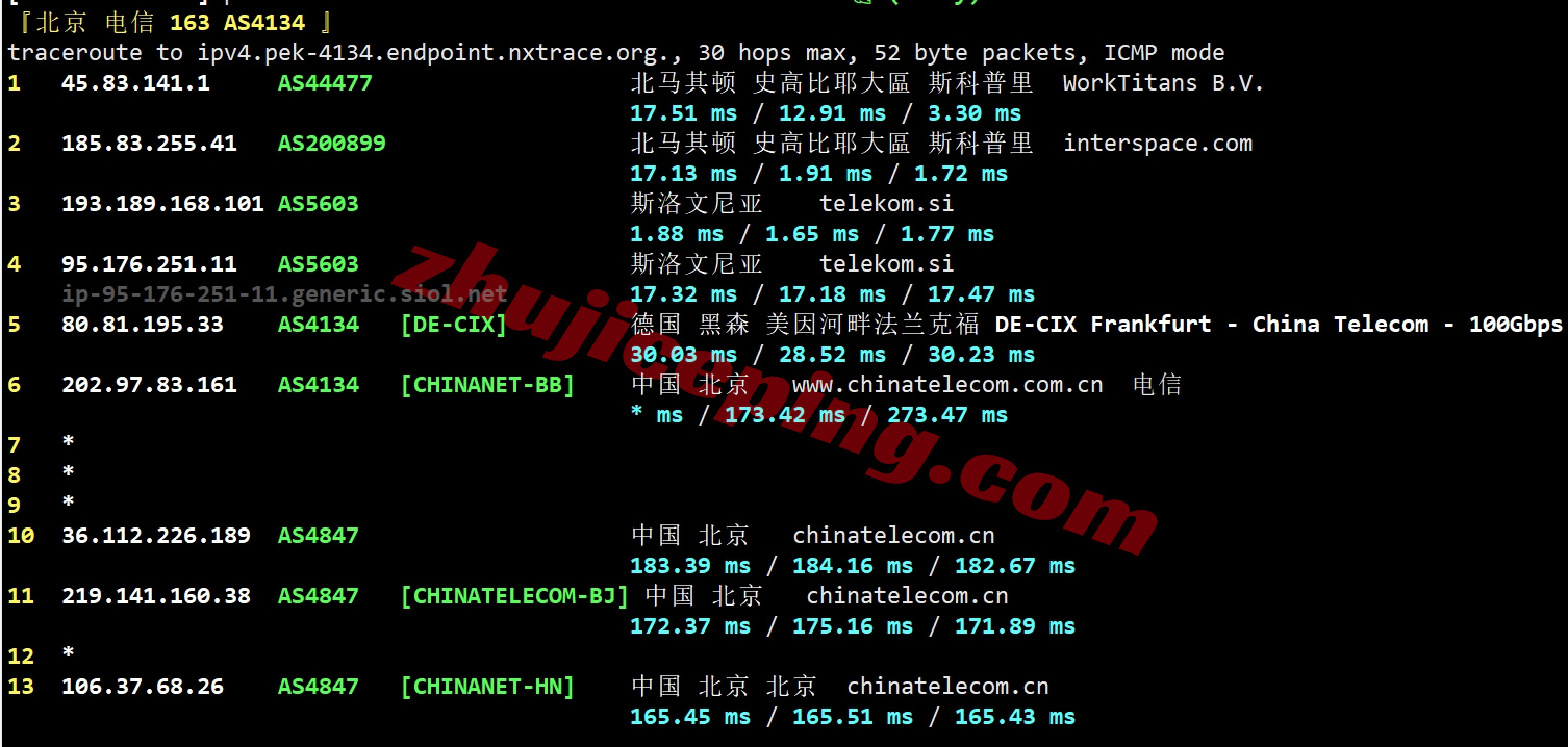 thmqd18 详细测评the.hosting北马其顿10Gbps带宽不限流量的VPS
