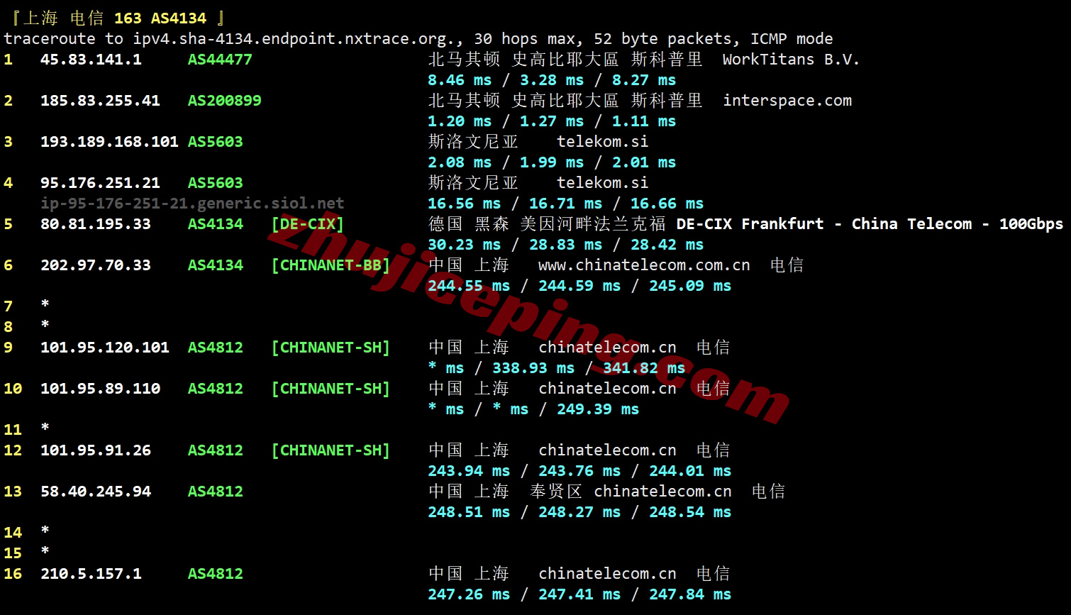 thmqd19 详细测评the.hosting北马其顿10Gbps带宽不限流量的VPS