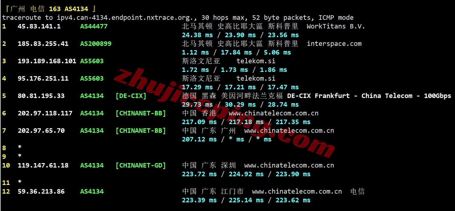 thmqd20 详细测评the.hosting北马其顿10Gbps带宽不限流量的VPS