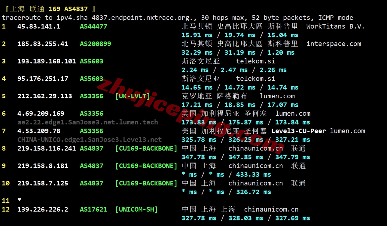 thmqd22 详细测评the.hosting北马其顿10Gbps带宽不限流量的VPS