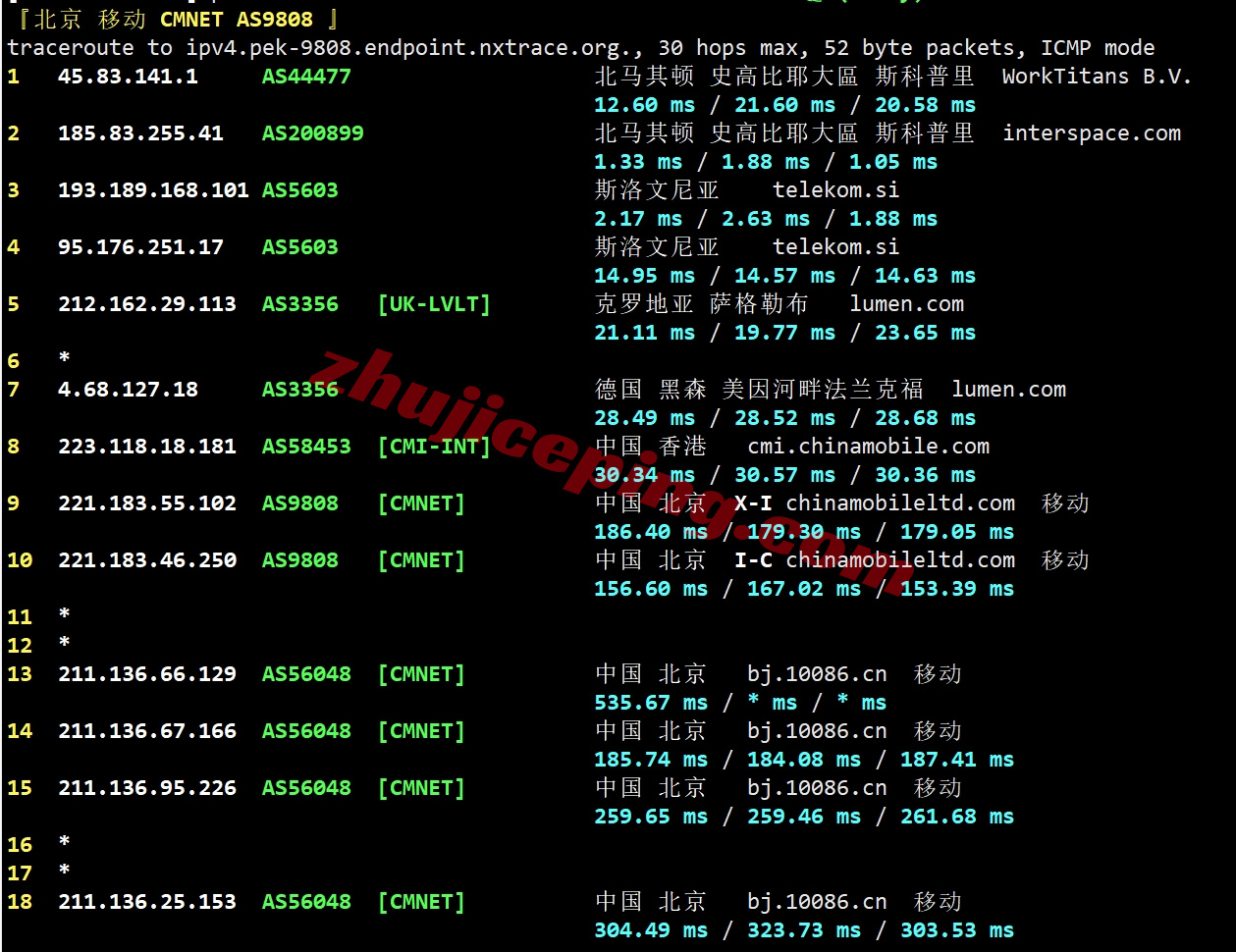 thmqd24 详细测评the.hosting北马其顿10Gbps带宽不限流量的VPS