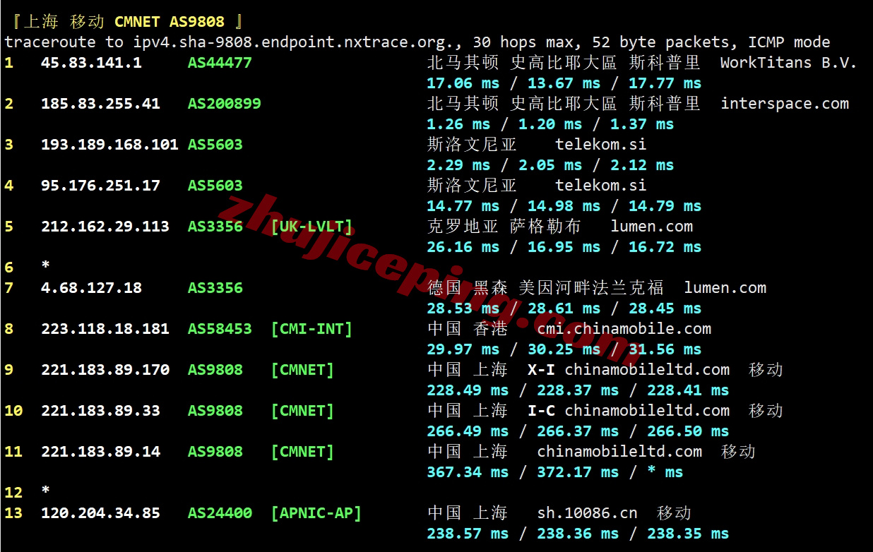 thmqd25 详细测评the.hosting北马其顿10Gbps带宽不限流量的VPS