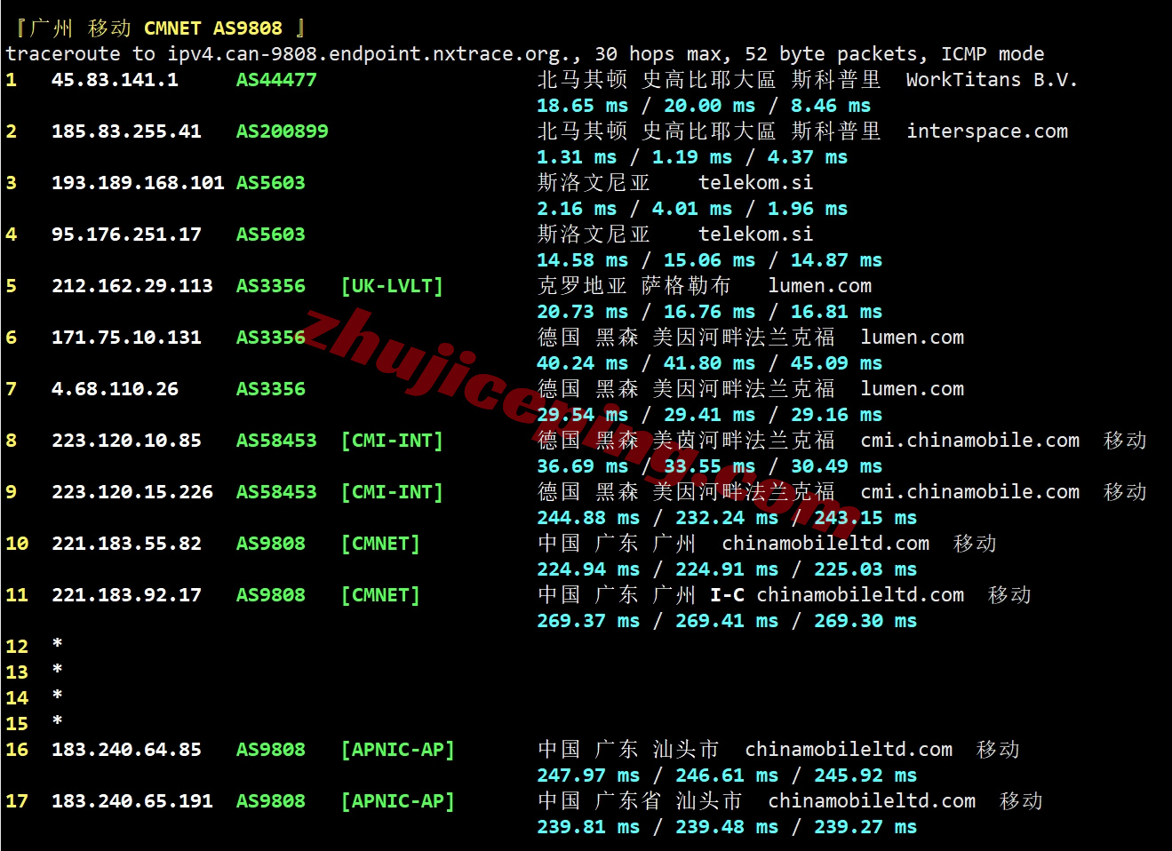 thmqd26 详细测评the.hosting北马其顿10Gbps带宽不限流量的VPS