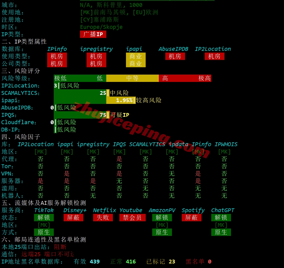 thmqd27 详细测评the.hosting北马其顿10Gbps带宽不限流量的VPS